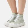 Anna Field Sneakers Alte -Light Green 2 Anna Field Sneakers Alte -Light Green -Anna Field e5f7903d9d974660a05ce71f50442160